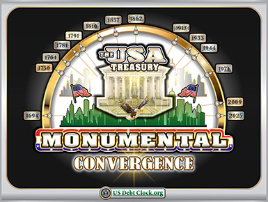 US Debt Clock